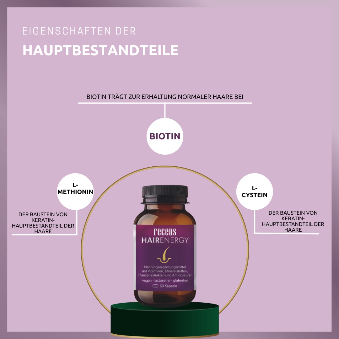 HAIRENERGY Kapseln