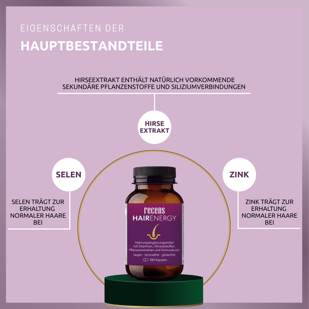 HAIRENERGY Kapseln