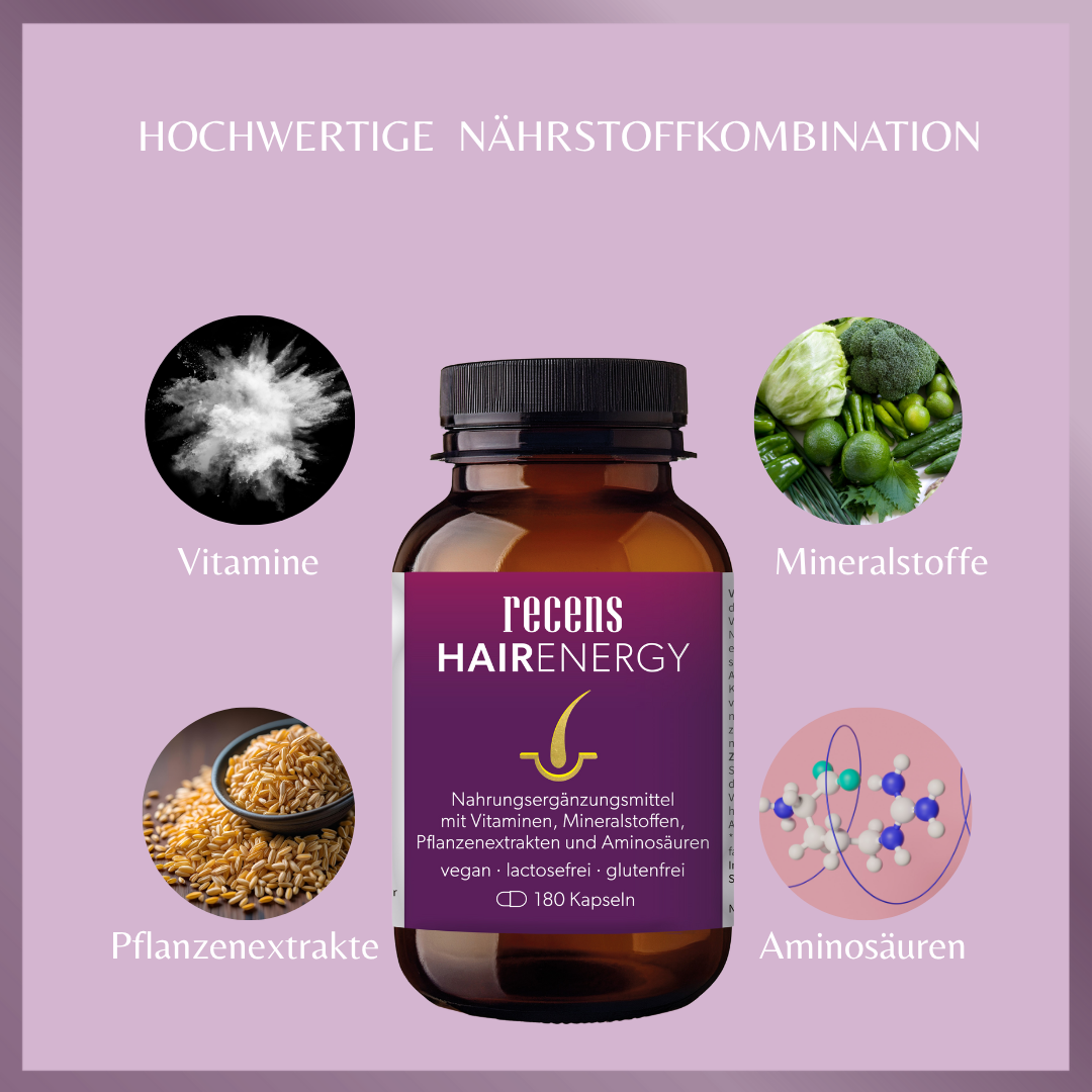 HAIRENERGY Kapseln